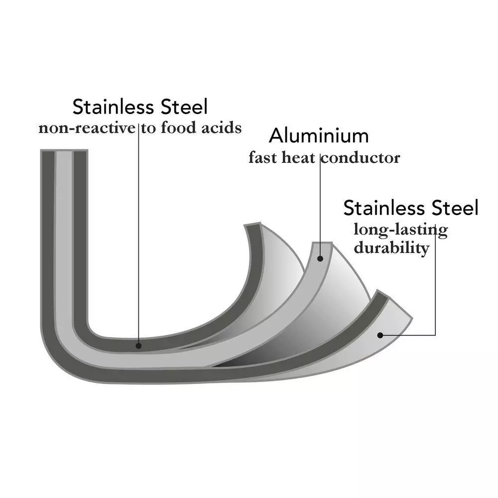 STERN 3.2 Qt. Hammered Stainless Steel Tri-Ply Stock Pot with Lid by 1829 Carl Schmidt Sohn 6 STERN 3.2 Qt. Hammered Stainless Steel Tri-Ply Stock Pot with Lid by 1829 Carl Schmidt Sohn - Image 4
