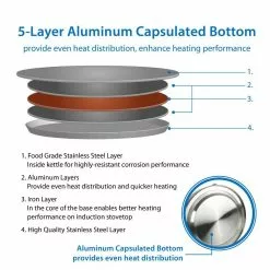 Nobili-Tea 8-Cup Brushed Stainless Steel with Stainless Steel Infuser Basket Tea Kettle by Creative Home 14 Nobili-Tea 8-Cup Brushed Stainless Steel with Stainless Steel Infuser Basket Tea Kettle by Creative Home -Cookware Sales Shop brushed finish creative home tea kettles 72235 fa 1000