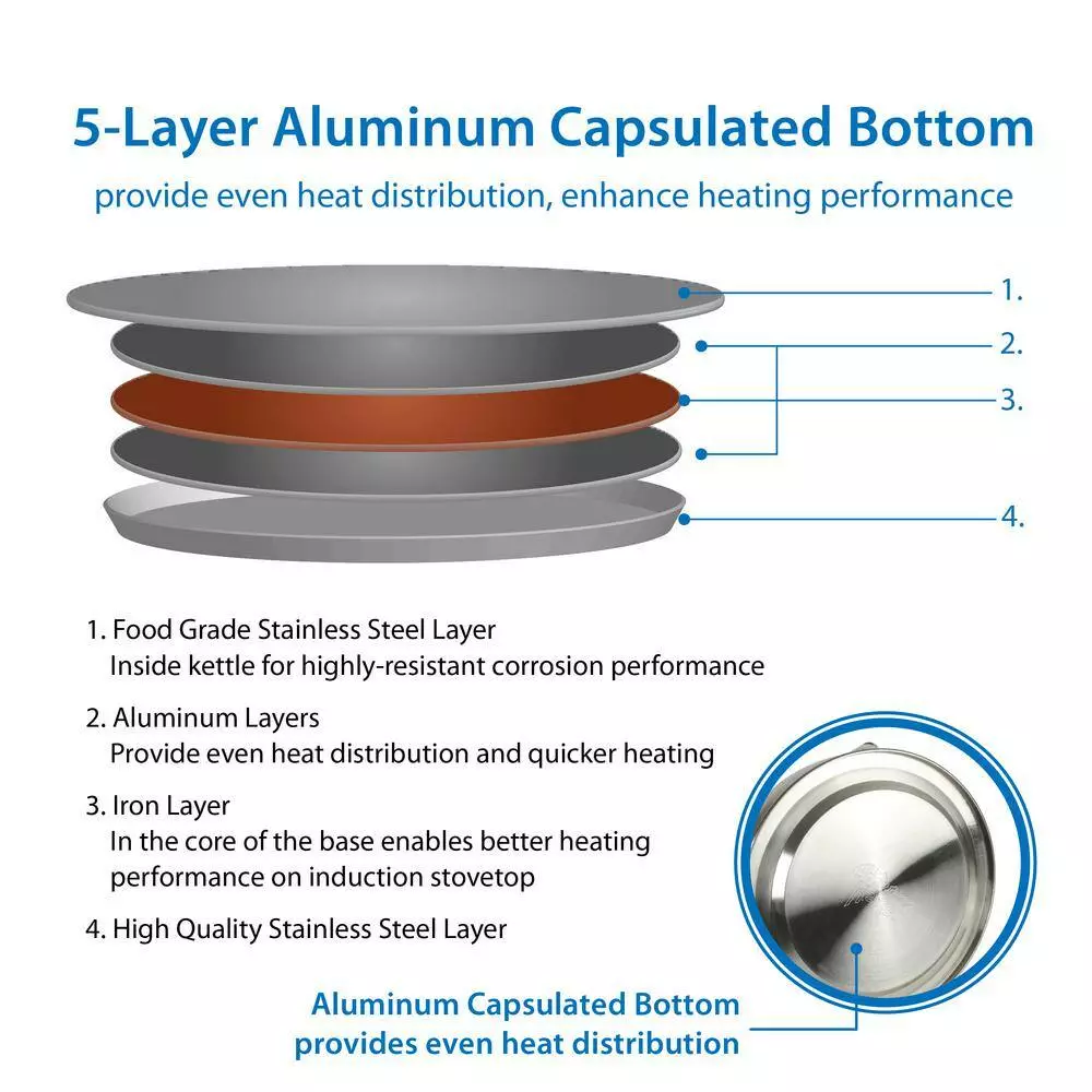 Nobili-Tea 8-Cup Brushed Stainless Steel with Stainless Steel Infuser Basket Tea Kettle by Creative Home 8 Nobili-Tea 8-Cup Brushed Stainless Steel with Stainless Steel Infuser Basket Tea Kettle by Creative Home - Image 6