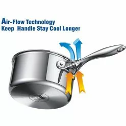 13 in. Multi-Ply Clad Stainless Steel Wok Stir Fry Pan with Dome Lid by Cooks Standard 8 13 in. Multi-Ply Clad Stainless Steel Wok Stir Fry Pan with Dome Lid by Cooks Standard -Cookware Sales Shop cooks standard woks stir fry pans nc 00233 66 1000