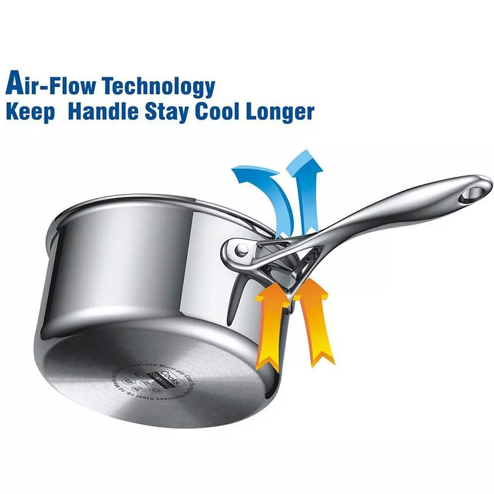 13 in. Multi-Ply Clad Stainless Steel Wok Stir Fry Pan with Dome Lid by Cooks Standard 4 13 in. Multi-Ply Clad Stainless Steel Wok Stir Fry Pan with Dome Lid by Cooks Standard - Image 2