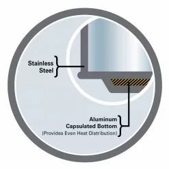 Alexa 12-Cup Copper Stainless Steel with Whistle Stovetop Tea Kettle by Creative Home 16 Alexa 12-Cup Copper Stainless Steel with Whistle Stovetop Tea Kettle by Creative Home -Cookware Sales Shop copper creative home tea kettles 77066 fa 1000