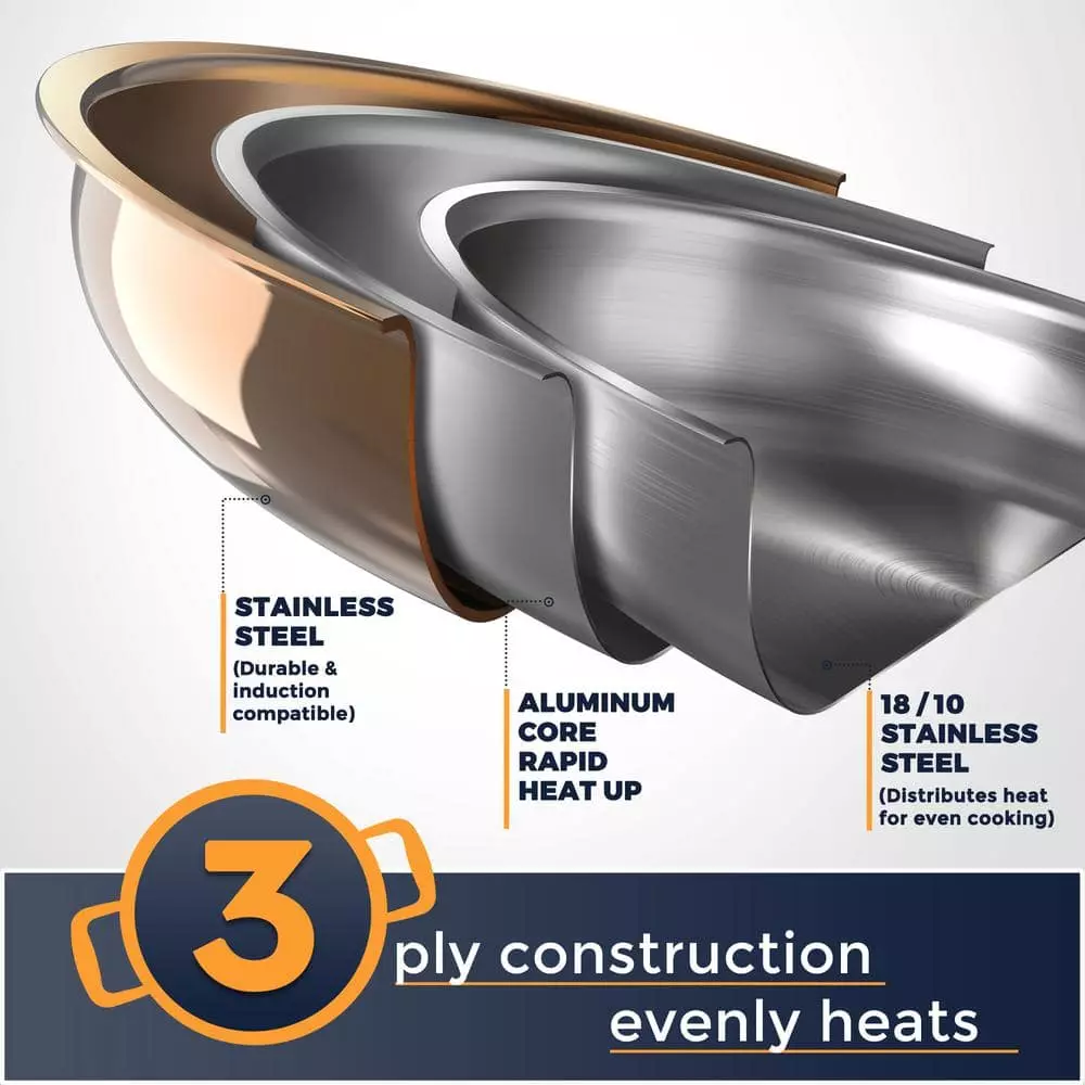 10-Pieces Copper Stainless Steel Cookware Set with Lids by POTS AND PANS JUNIOR 4 10-Pieces Copper Stainless Steel Cookware Set with Lids by POTS AND PANS JUNIOR - Image 2