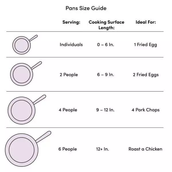 CSK 11 in. Granite Aluminum Non-Stick Frying Pan in Gray with Lid by Unbranded 4 CSK 11 in. Granite Aluminum Non-Stick Frying Pan in Gray with Lid by Unbranded - Image 2