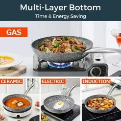 CSK 11 in. Granite Aluminum Non-Stick Frying Pan in Gray with Lid by Unbranded 13 CSK 11 in. Granite Aluminum Non-Stick Frying Pan in Gray with Lid by Unbranded -Cookware Sales Shop gray skillets 80877 c3 1000