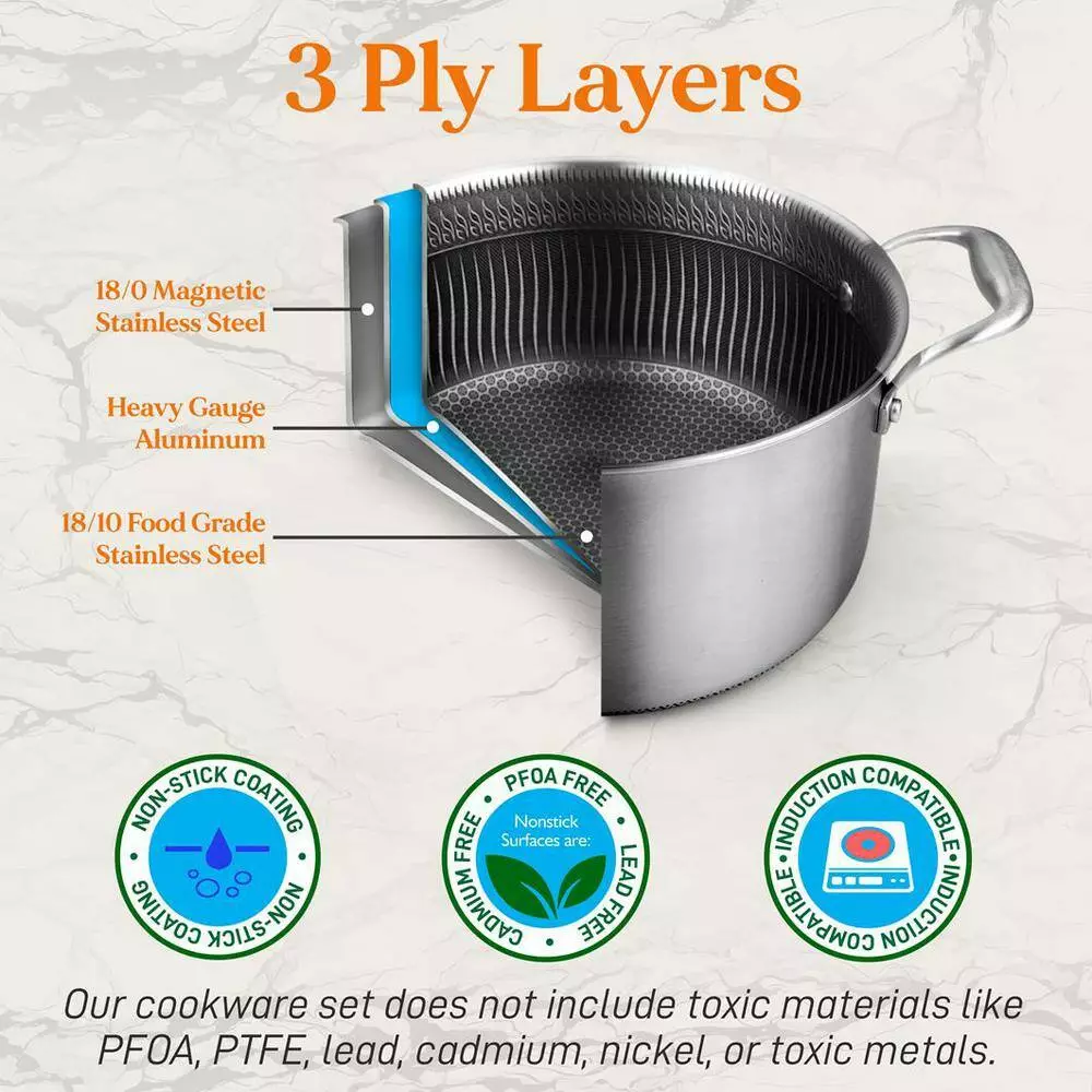 2 qt. Sauce Pot with Glass Lid Triply Stainless Steel Cookware DAKIN Etching Non-Stick Coating Inside and Outside by NutriChef 4 2 qt. Sauce Pot with Glass Lid Triply Stainless Steel Cookware DAKIN Etching Non-Stick Coating Inside and Outside by NutriChef - Image 2