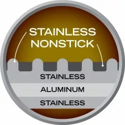 9.5 in. Hybrid Quick Release Frying Pan by Black Cube 18 9.5 in. Hybrid Quick Release Frying Pan by Black Cube -Cookware Sales Shop stainless steel black cube skillets bc124 d4 1000