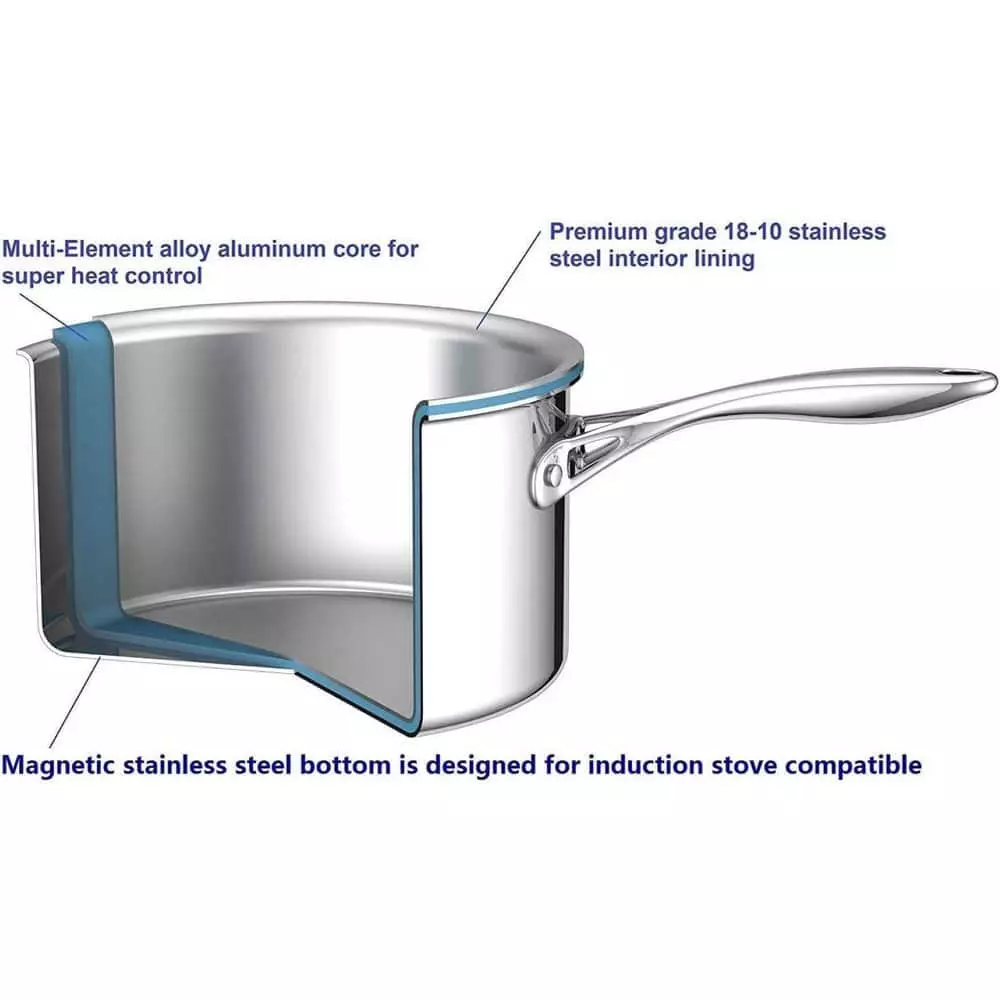 Multi-Ply Clad 12-Piece Stainless Steel Nonstick Cookware Set by Cooks Standard 4 Multi-Ply Clad 12-Piece Stainless Steel Nonstick Cookware Set by Cooks Standard - Image 2