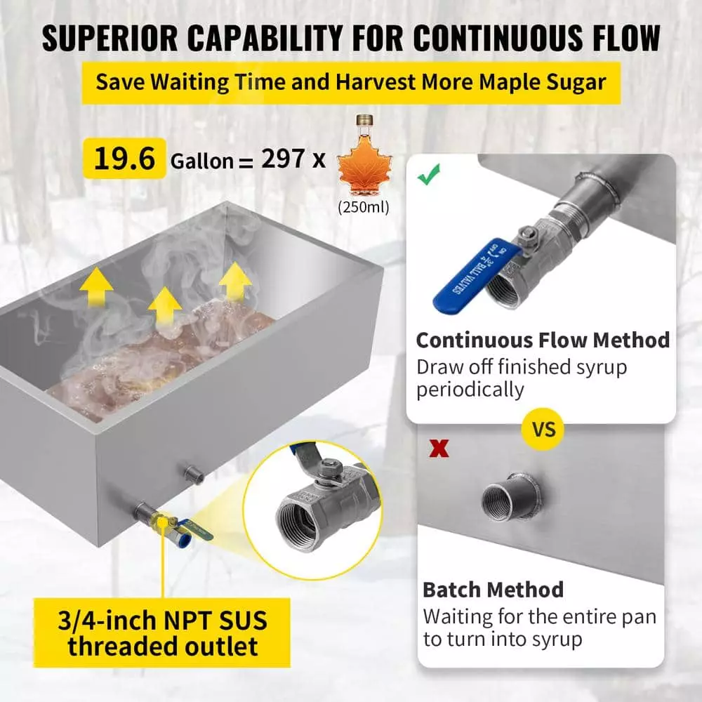 30 in. x 16 in. x 9.5 in. Large Rectangle Pan Maple Syrup 304-Stainless Steel Evaporator Pan for Boiling Maple Syrup by VEVOR 7 30 in. x 16 in. x 9.5 in. Large Rectangle Pan Maple Syrup 304-Stainless Steel Evaporator Pan for Boiling Maple Syrup by VEVOR - Image 5