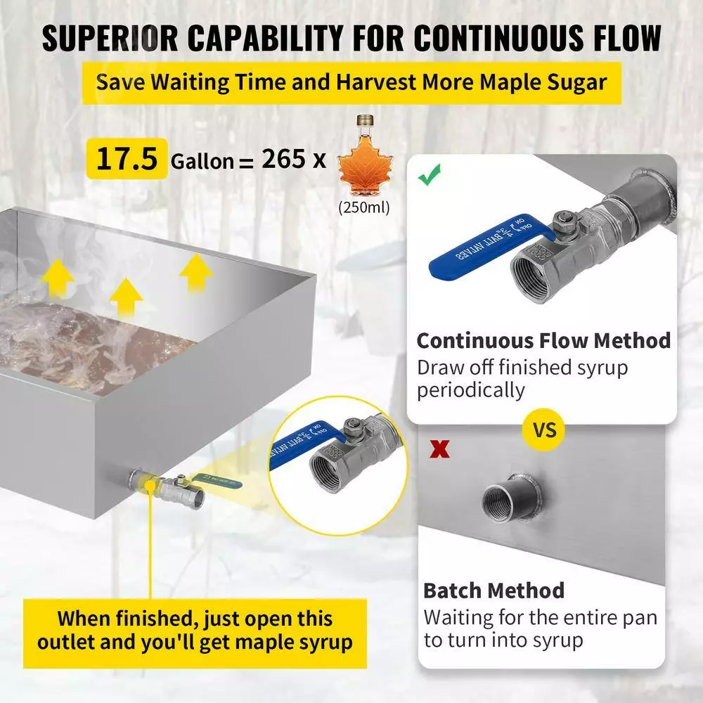 24 in. x 24 in. x 7 in. Maple Syrup Evaporator Pan 304-Stainless Steel Maple Syrup Cooker for Boiling Maple Syrup by VEVOR 7 24 in. x 24 in. x 7 in. Maple Syrup Evaporator Pan 304-Stainless Steel Maple Syrup Cooker for Boiling Maple Syrup by VEVOR - Image 5