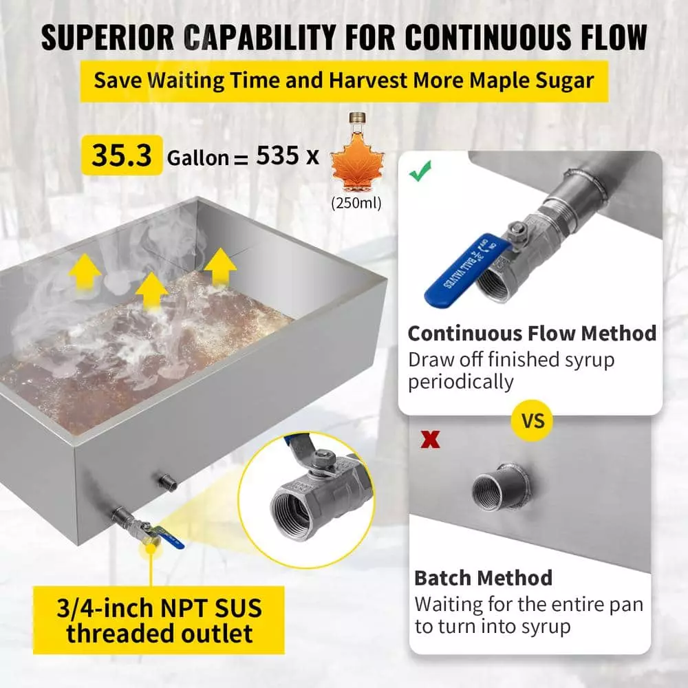 36 in. x 24 in. x 9.5 in. MapleSyrup Boiling Pan with Valve StainlessSteel Maple Syrup CookingPan for Boiling MapleSyrup by VEVOR 7 36 in. x 24 in. x 9.5 in. MapleSyrup Boiling Pan with Valve StainlessSteel Maple Syrup CookingPan for Boiling MapleSyrup by VEVOR - Image 5