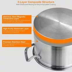 6.2 qt. Stainless Steel Soup Pot with 2-tier 2.8 qt. Steamer Inserts and Lid by WELLFOR 15 6.2 qt. Stainless Steel Soup Pot with 2-tier 2.8 qt. Steamer Inserts and Lid by WELLFOR -Cookware Sales Shop stock pots kc hpy 52003 1f 1000