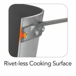 Professional Fusion 5.5 Qt. Aluminum Fry Set by Tramontina 13 Professional Fusion 5.5 Qt. Aluminum Fry Set by Tramontina -Cookware Sales Shop tramontina stock pots 80114 512ds 44 1000