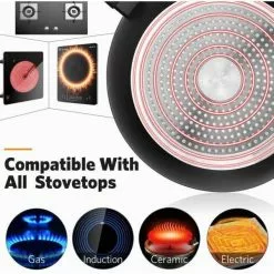 CSK 12 in. Black Aluminum Nonstick Induction Compatible Wok with Lid by Unbranded -Cookware Sales Shop woks stir fry pans 50112 44 1000