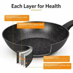 CSK 12 in. Black Aluminum Nonstick Induction Compatible Wok with Lid by Unbranded -Cookware Sales Shop woks stir fry pans 50112 4f 1000