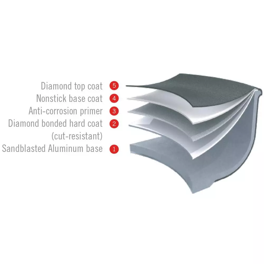 Induction Non-Stick Cast Aluminum Crepe Pan by Woll 5 Induction Non-Stick Cast Aluminum Crepe Pan by Woll - Image 3
